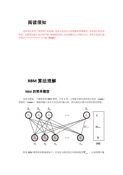 RBM算法理解