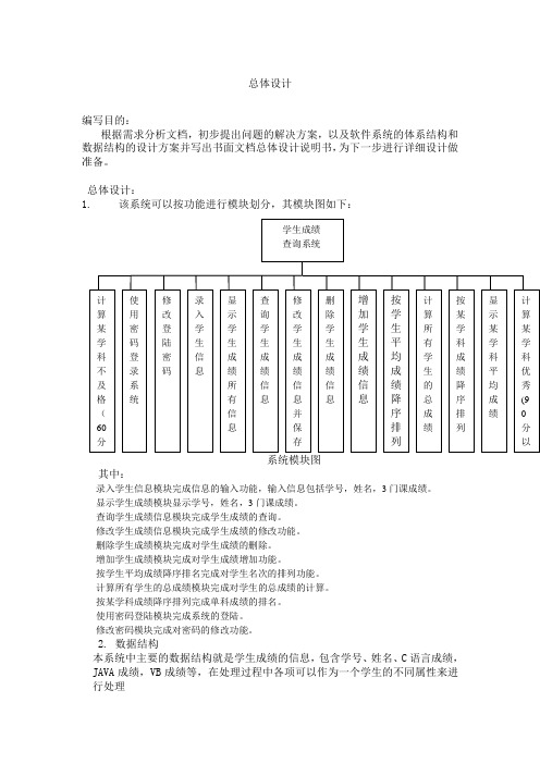 学生成绩管理系统 总体设计