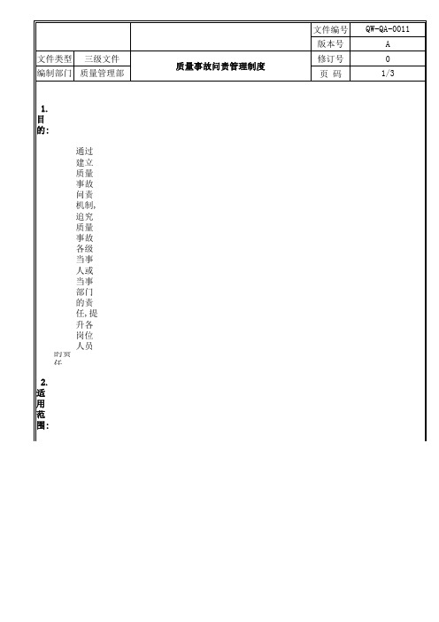 质量事故问责管理制度(附完整表格)