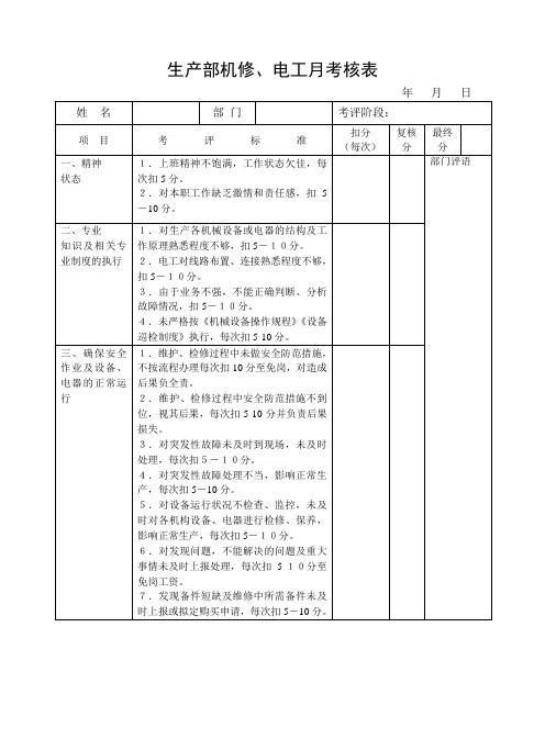 生产部机修、电工月考核表