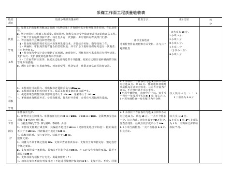 工作面工程质量验收表