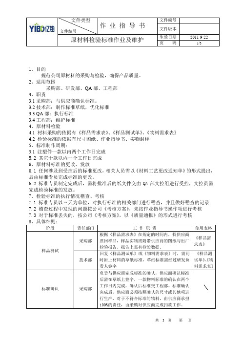 (原材料)进货检验规程2