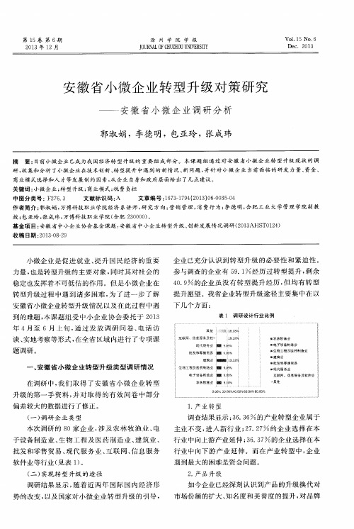 安徽省小微企业转型升级对策研究——安徽省小微企业调研分析