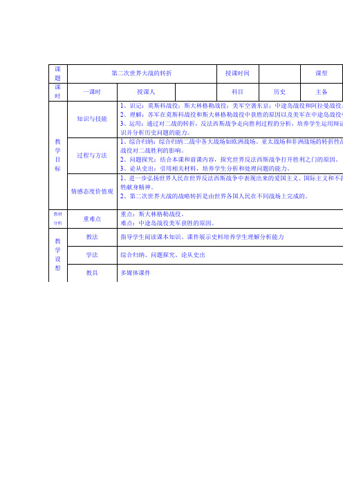 2015-2016学年高二历史教学教案第3单元第6课《第二次世界大战的转折》(人教版选修3)