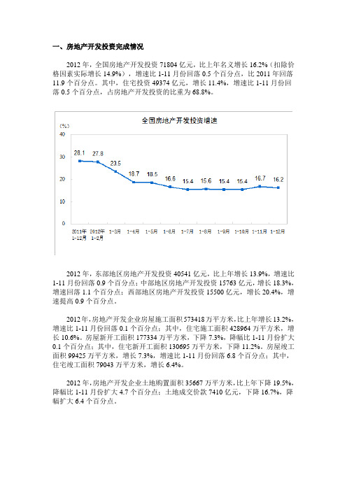 2012年全国房地产开发和销售情况