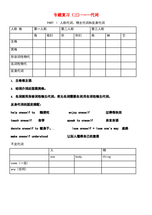 甘肃省武威市民勤县2017届中考英语专题复习 3 代词(无答案)