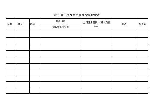 (托幼机构)晨午检及全日健康观察记录表