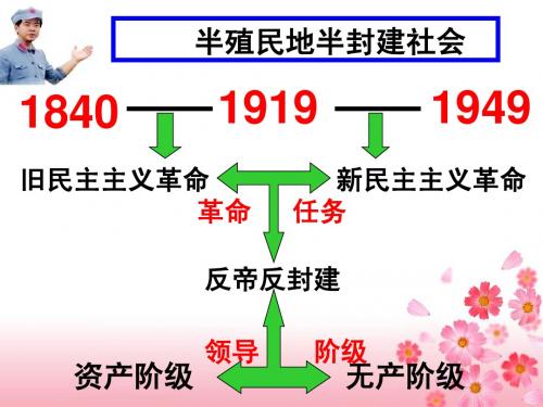 第20课新民主主义革命与中国共产党
