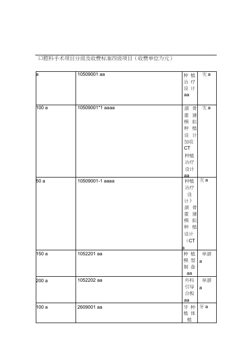 口腔科手术治疗分级及收费标准