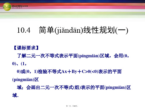 高中数学 10.4简单线性规划(一)课件 湘教版必修4