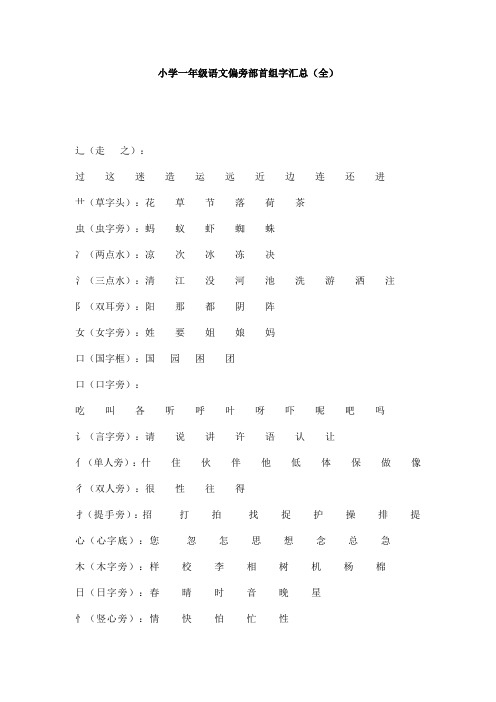 【免费】小学一年级语文偏旁部首组字汇总(全)