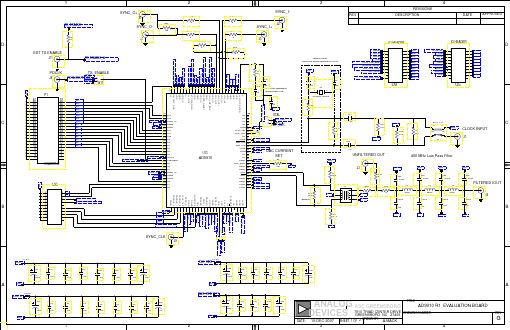 AD9910开发板原理图