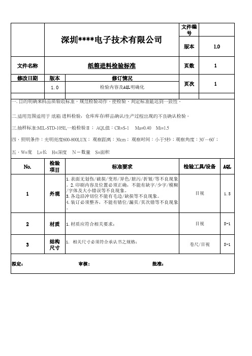 纸箱进料检验标准 