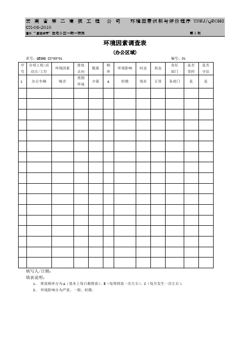 环境因素调查表