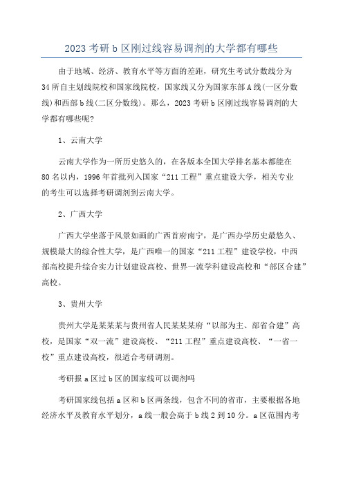 2023考研b区刚过线容易调剂的大学都有哪些