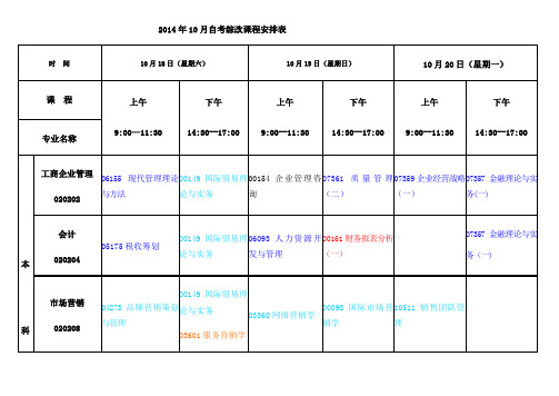 综改试点专业考试安排