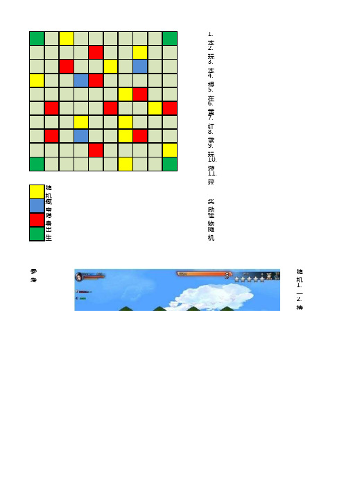 PVP日常和家族寻宝方案