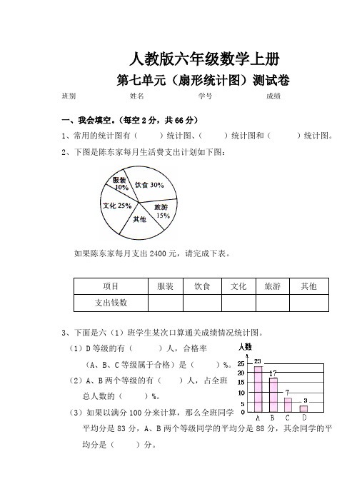 人教版数学六年级上册 第七单元(扇形统计图)(单元测试)(含答案)