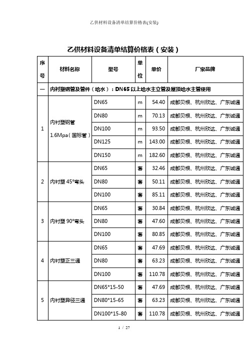 乙供材料设备清单结算价格表安装