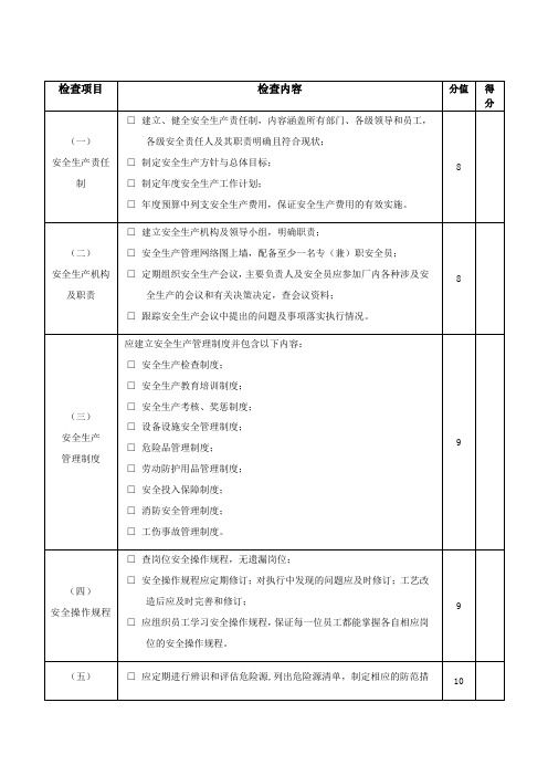 污水处理厂安全检查内容