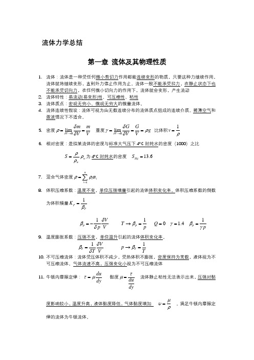 流体力学总结