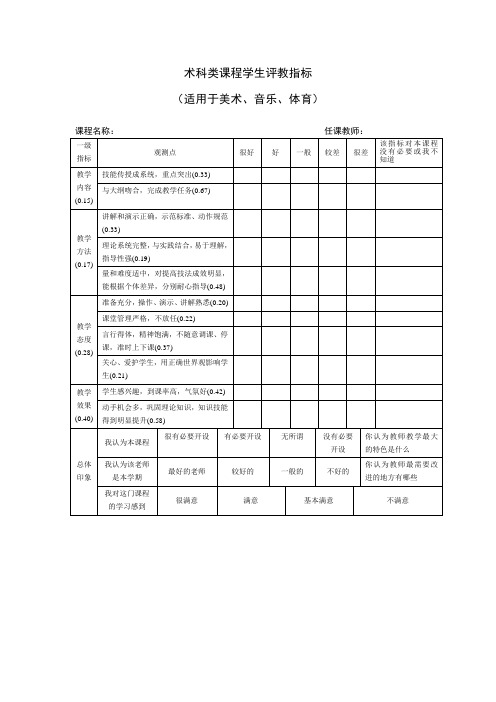 术类课程学生评教指标修改二稿