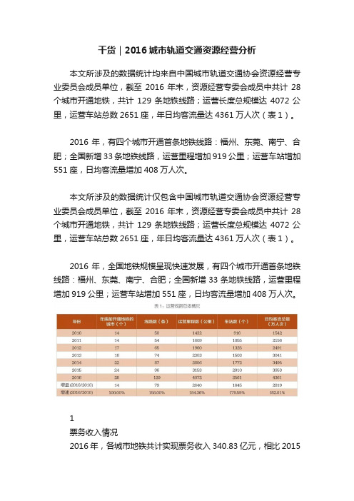 干货｜2016城市轨道交通资源经营分析