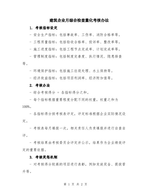 建筑企业月综合检查量化考核办法