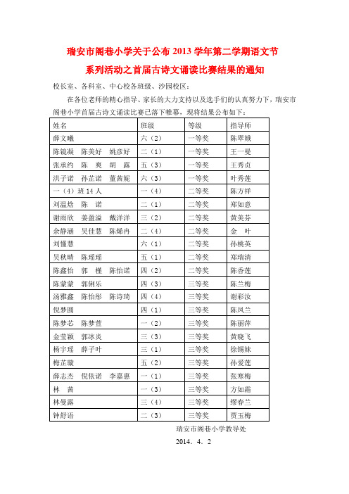 瑞安市阁巷小学关于公布首届古诗文诵读比赛结果的通知