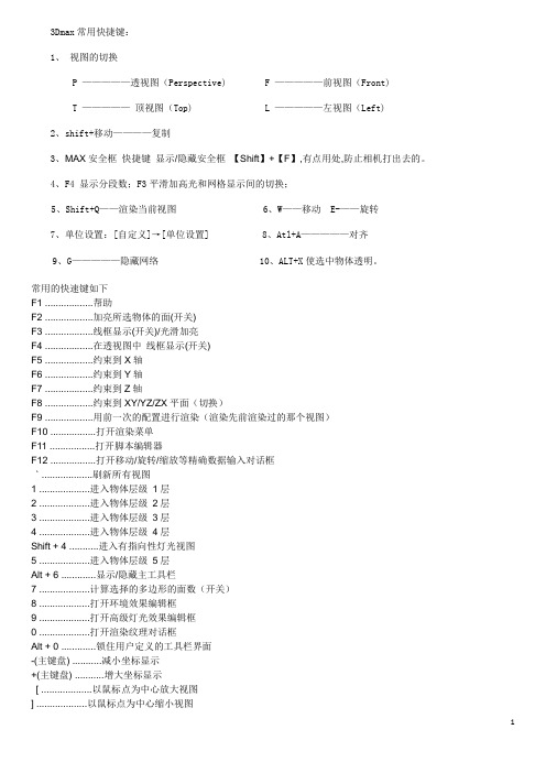 3DMax2012常用快捷键