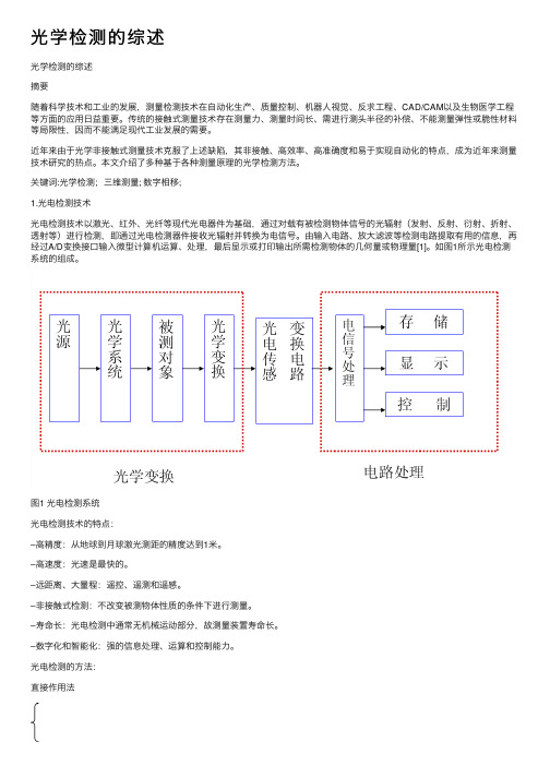 光学检测的综述