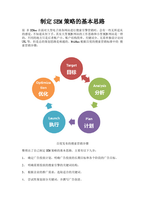 制定SEM策略的基本思路