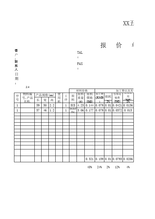 五金模具和冲压件单价计算表