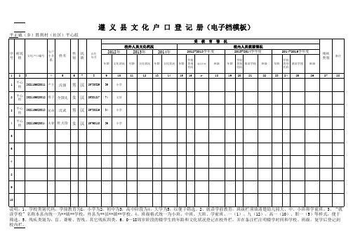 文化户口登记模板(3.13建议样表)