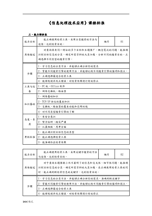 信息处理技术应用课程标准2