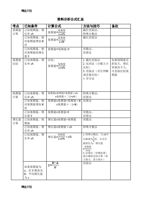 资料分析公式汇总(汇编)