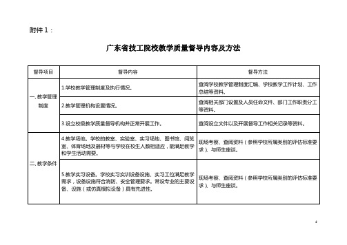 广东技工院校教学质量督导细则-广东职业技术教研室