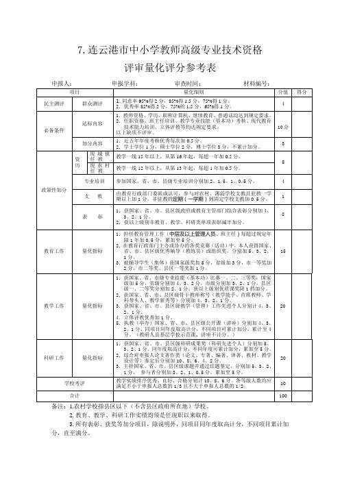 7.连云港市中小学教师高级专业技术资格评审...