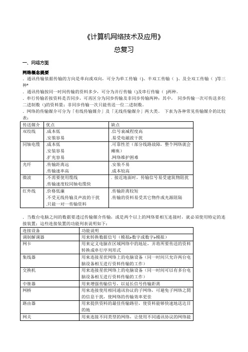 《计算机网络技术及应用》复习资料