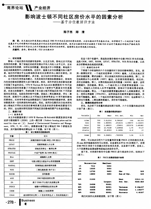 影响波士顿不同社区房价水平的因素分析——基于分位数回归方法