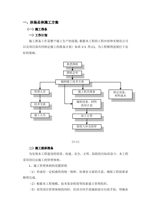 冰场总体施工方案