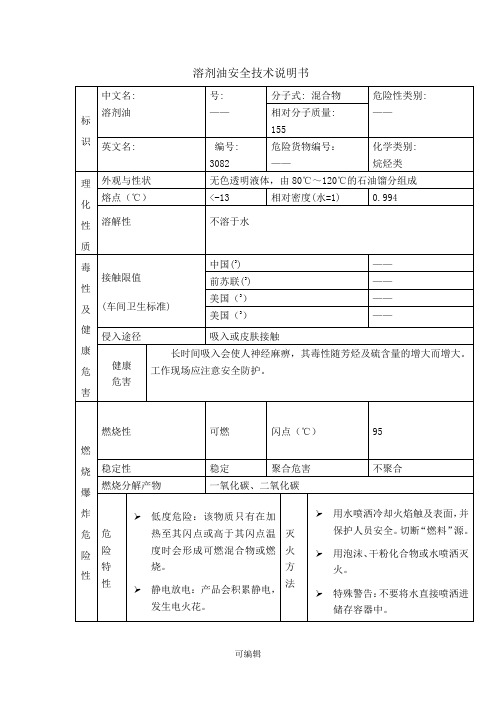 溶剂油安全技术说明书MSDS