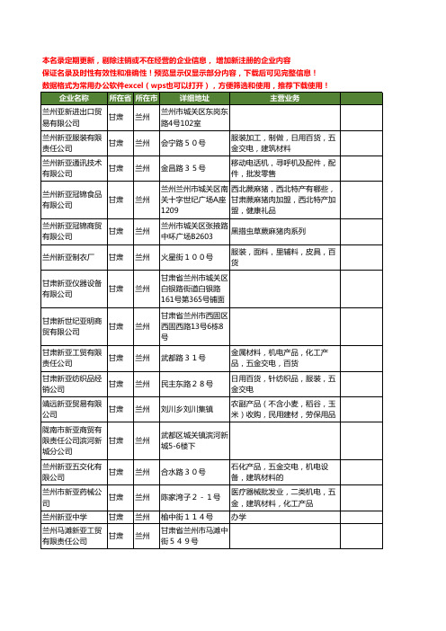 新版甘肃省兰州新亚工商企业公司商家名录名单联系方式大全26家