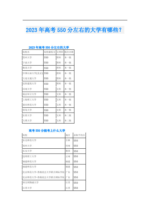 2023年高考550分左右的大学有哪些?