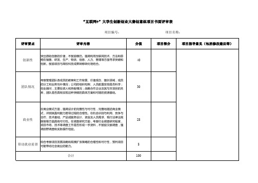 “互联网+”大学生创新创业大赛创意组项目评审规则以及评审表