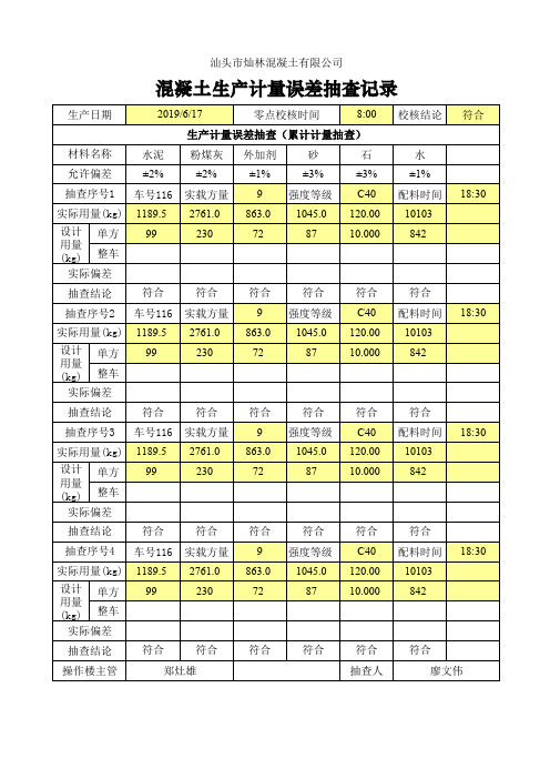 混凝土生产计量误差抽查记录