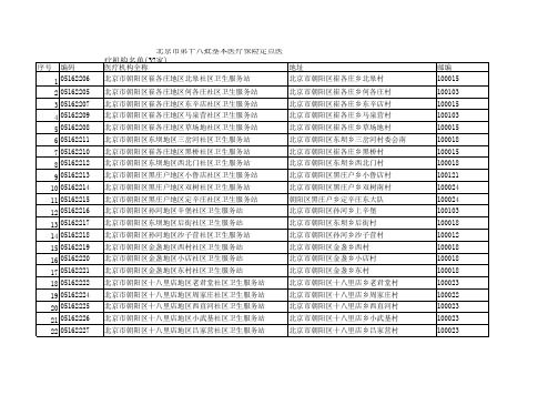 北京市第十八批基本医疗保险定点医疗机构名单xls