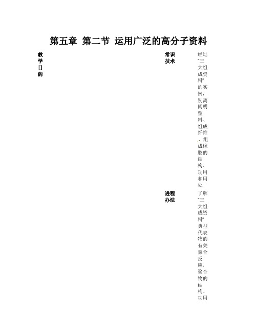 2021年高中化学 第五章 第二节 应用广泛的高分子材料教案 新人教版选修5