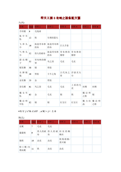 符文工房3攻略之装备配方