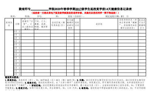 大学生返校前14天健康情况统计表